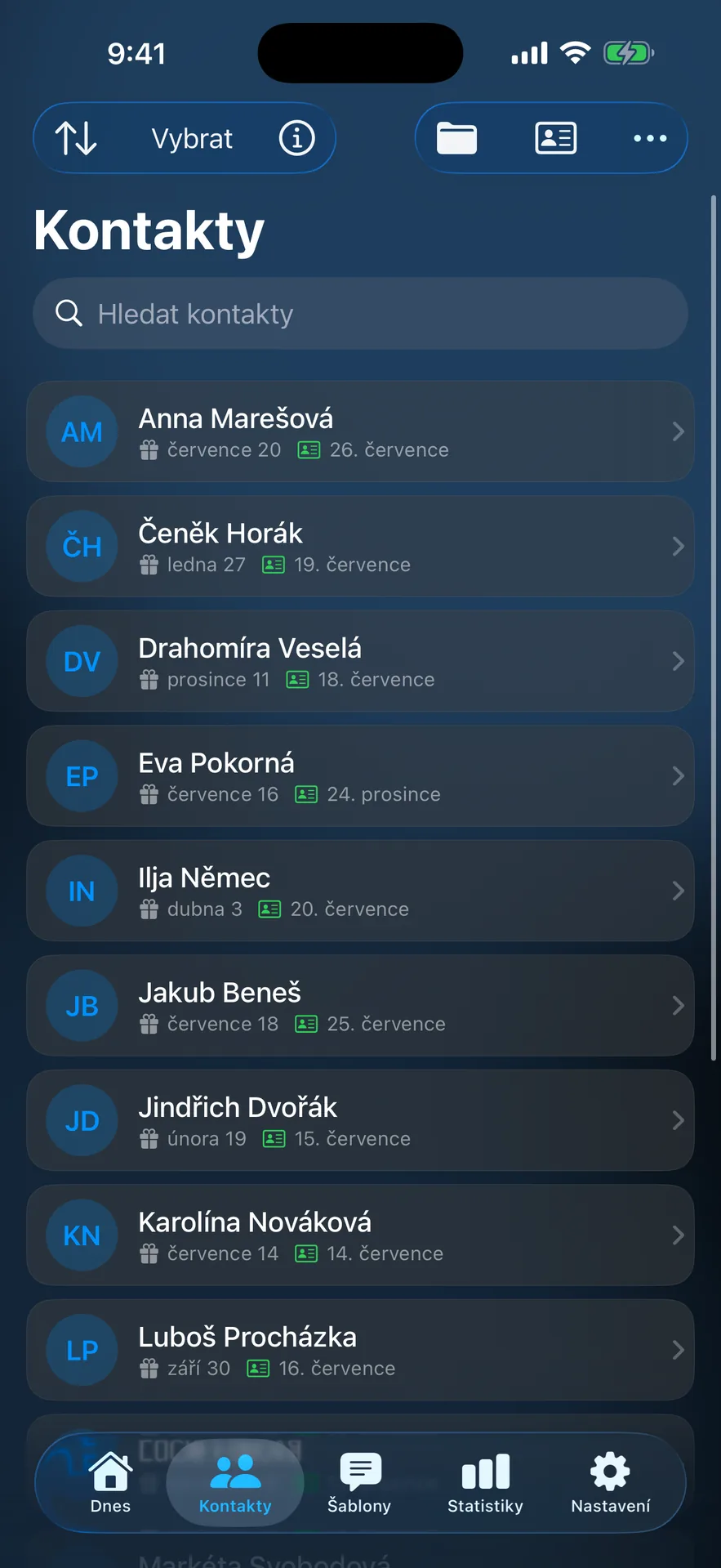 Všichni blízcí pohromadě