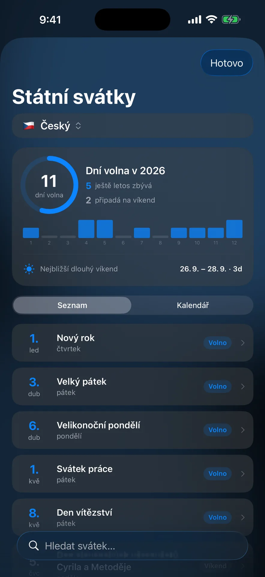 Státní svátky a dlouhé víkendy